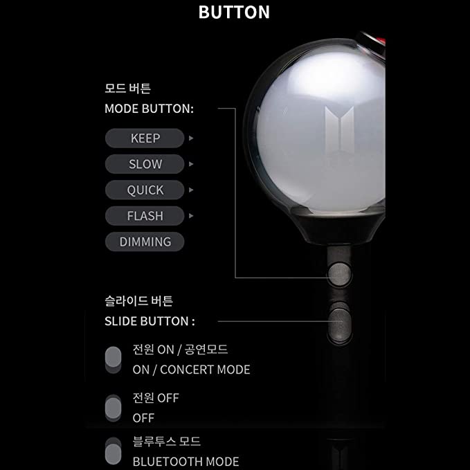 BTS - Official Light Stick Map of The Soul Special Edition
